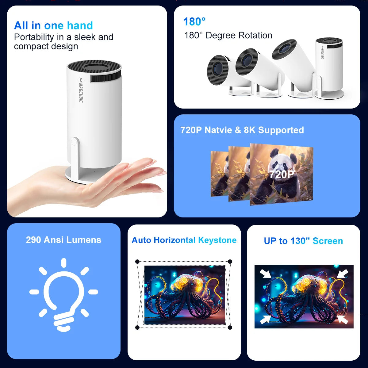 Mini 8K Projector With WiFi 6 – 290 ANSI Home Theater