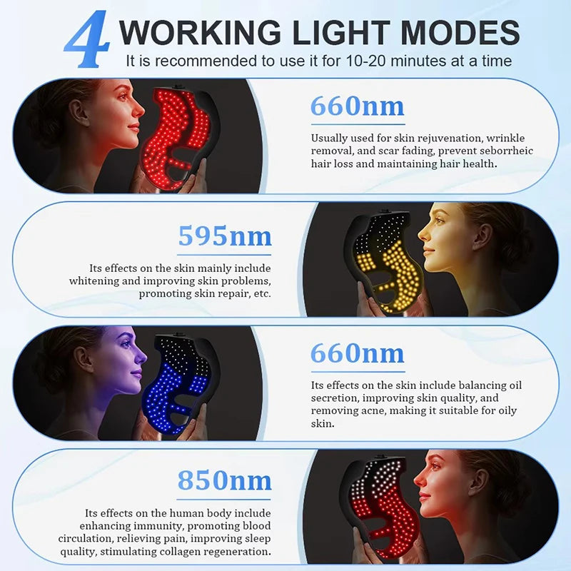 LuxGlow 2-in-1 Red Light Therapy Helmet & Mask